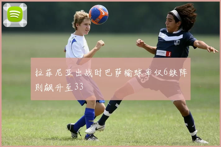 拉菲尼亚出战时巴萨输球率仅6缺阵则飙升至33
